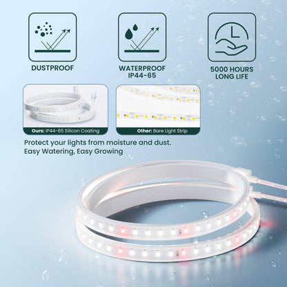FLEX GROW - Silicone Tube LED Grow Light, 4000K, 2pcs - pro